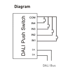 Dali Power Supply Controllers LTECH Control Kit Dali Power Supply Controllers LTECH Control Kit